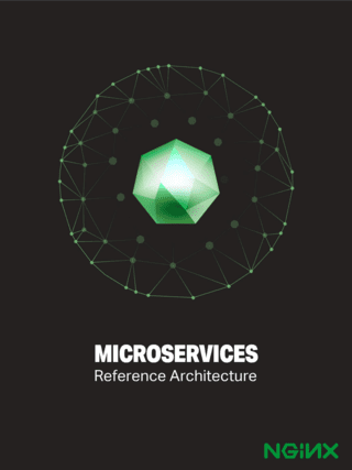 microservices-reference-architecture